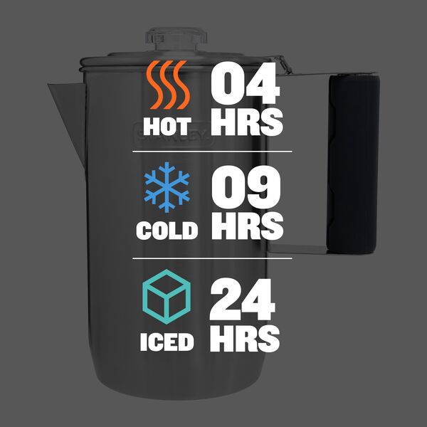 Adventure Cool Grip Camp Percolator | 1.1 QT.